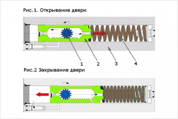 Блэк спрут ссылка тор