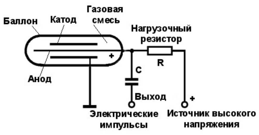 Blacksprut слив