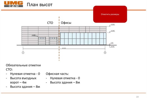 Блэк спрут bs2connect co