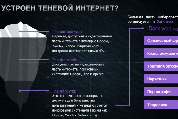 Блэк спрут зеркало bs2web top