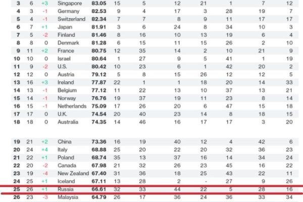 Блэк спрут интернет магазин